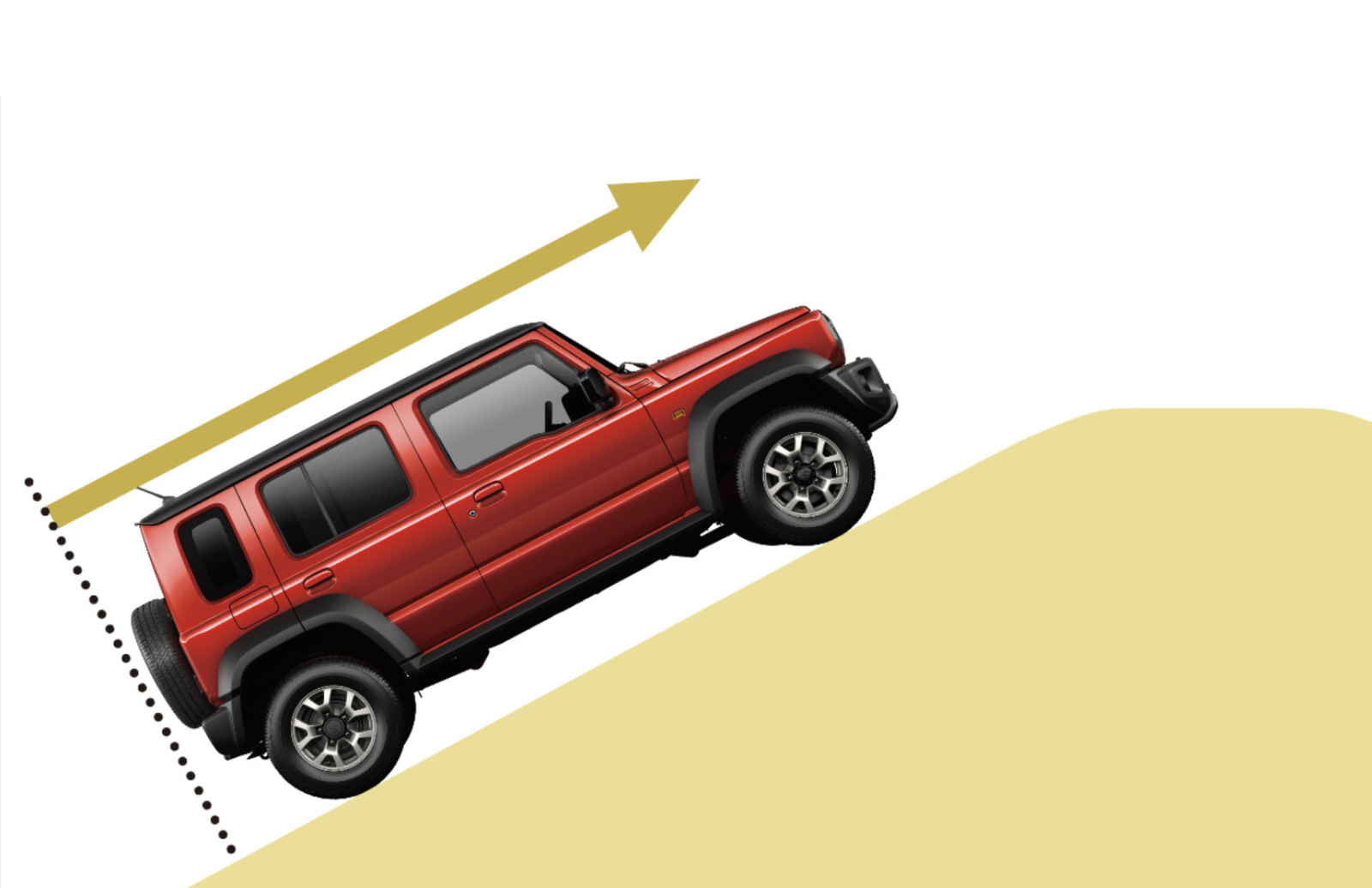 سوزوكي جيميني بخمس أبواب suzuki jimny 5 door