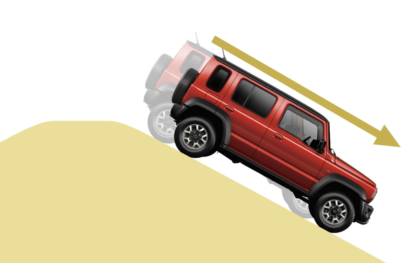 سوزوكي جيميني بخمس أبواب suzuki jimny 5 door